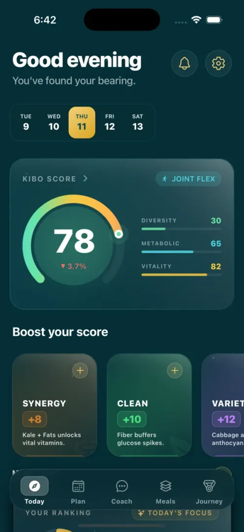 MealCoach AI app — Kibo Score dashboard showing nutrition breakdown