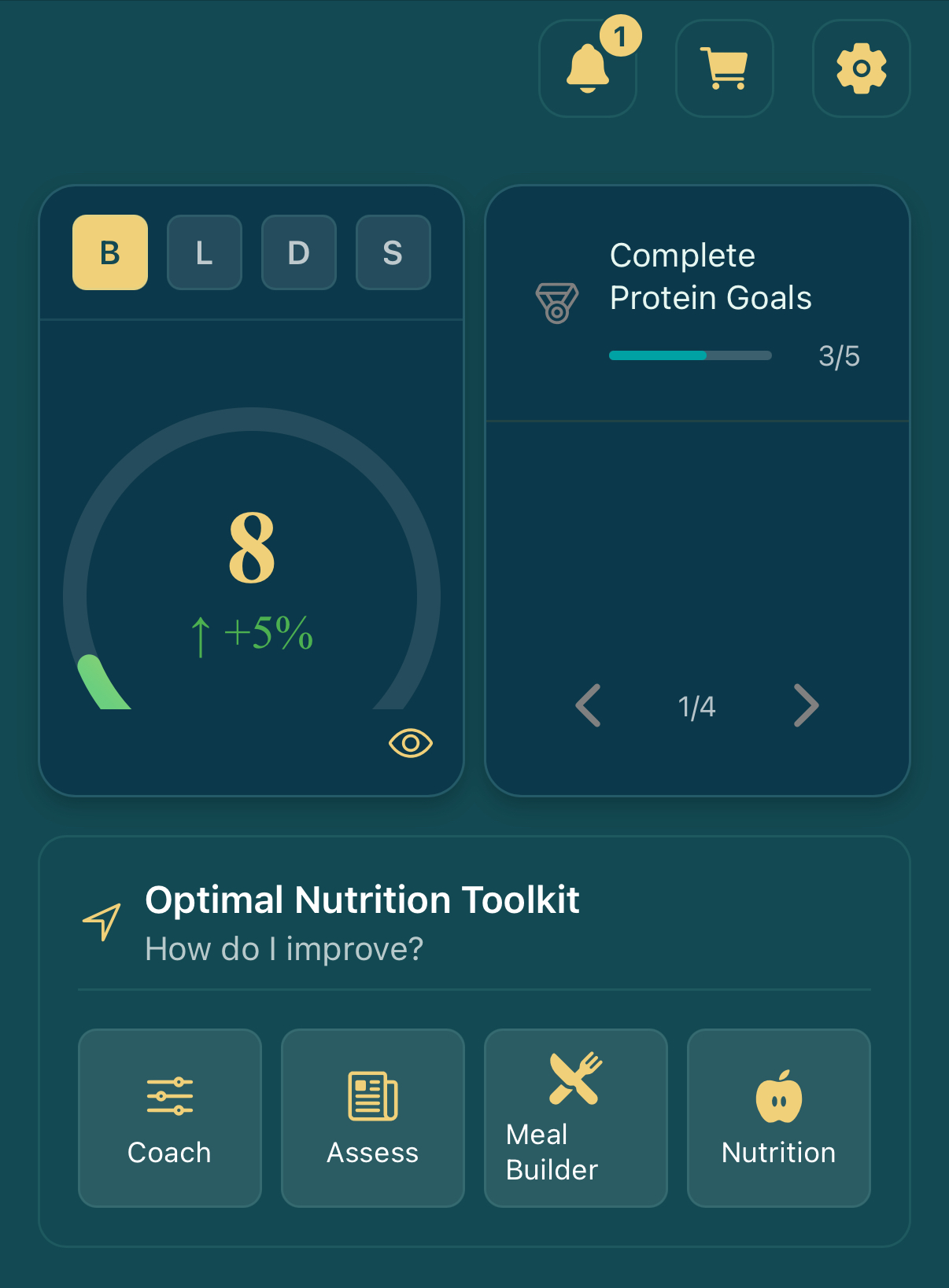 Mealcoach.ai app dashboard showing Kibo score and meal tracking interface
